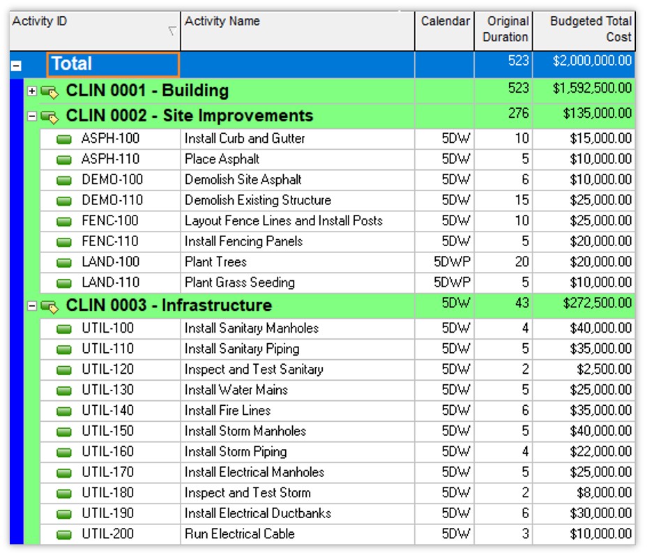 schedule-cost-loading-cpm-ss